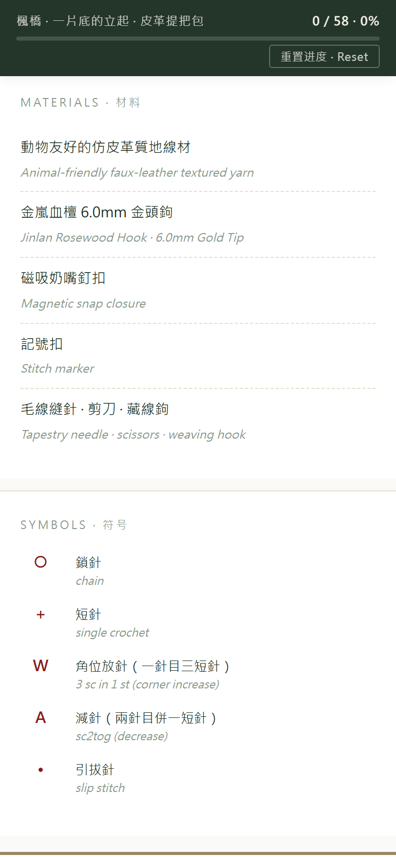 楓橋 · 一片底的立起 · 皮革提把包圖解｜Leather Top-Handle Bag Pattern